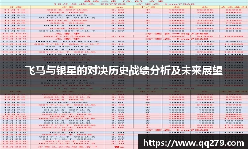 飞马与银星的对决历史战绩分析及未来展望